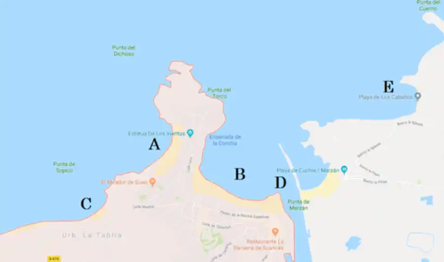 Playas de Suances en cantabria orientaciones