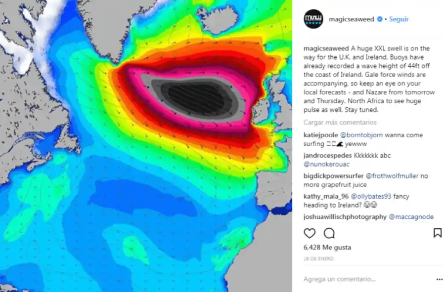 Prevision olas nazare